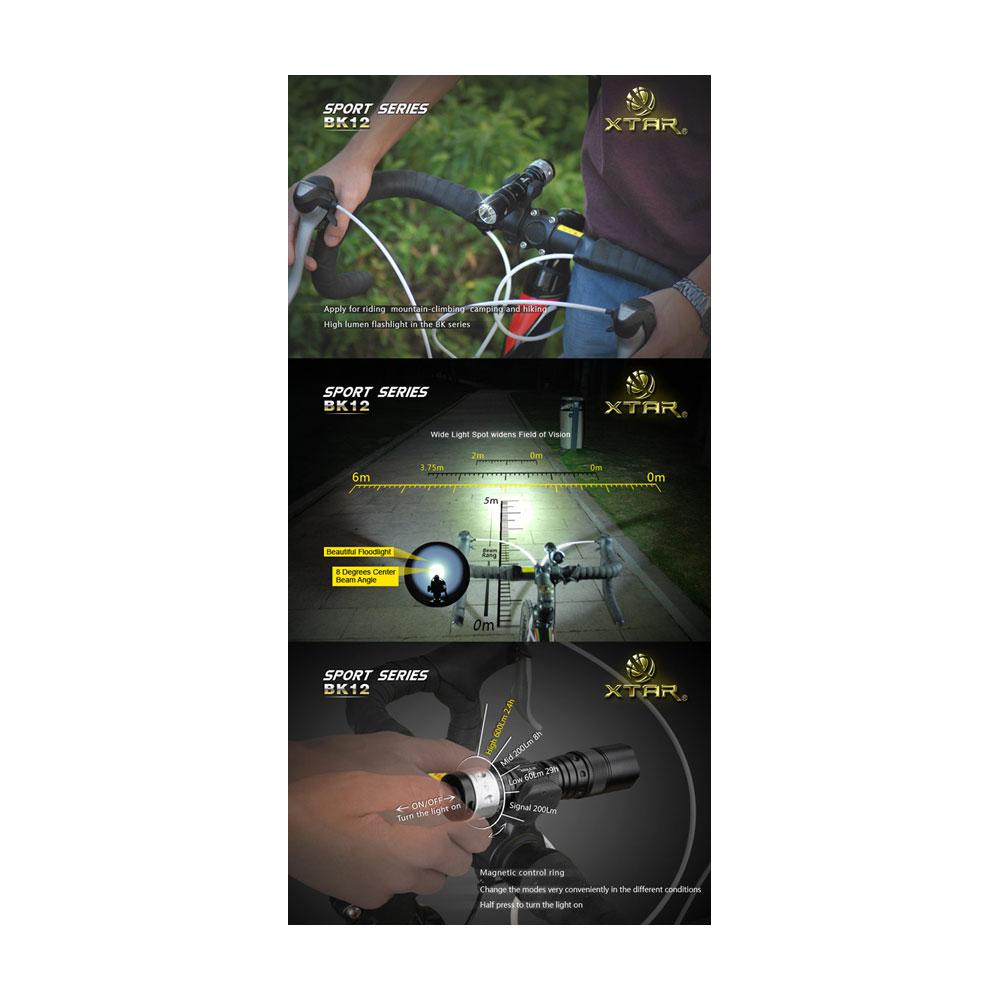 XTAR LED Cycle Light kit 600 lumen c-w Chgr, Batt & Access